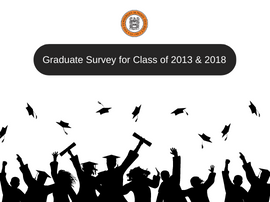  Silhouette of Graduates tossing their caps into the air